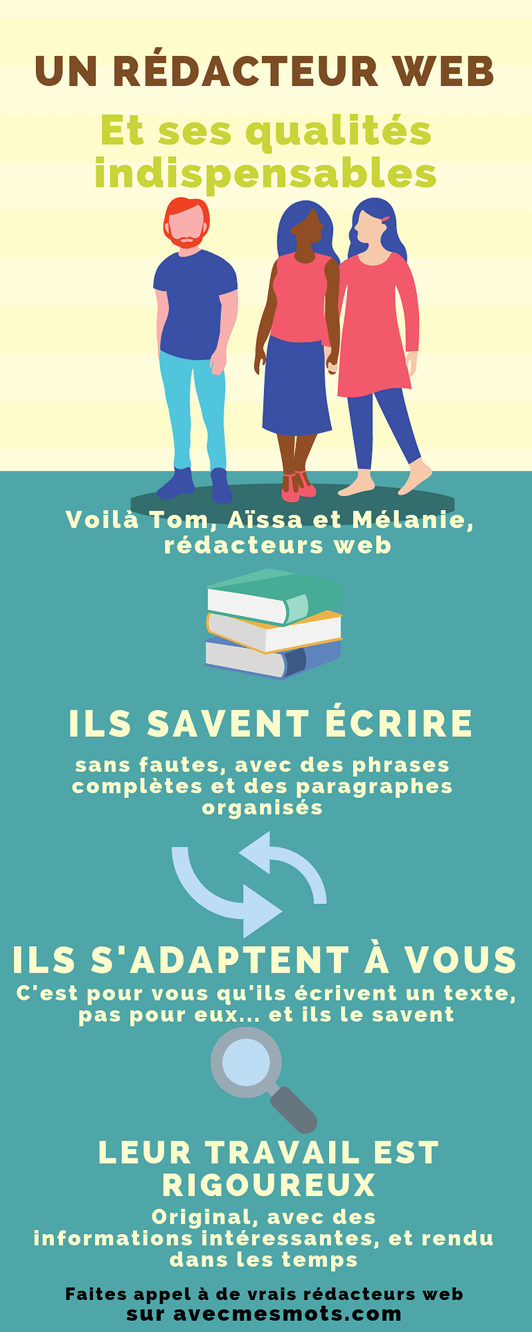 Les qualités que vous devez attendre de votre rédacteur web