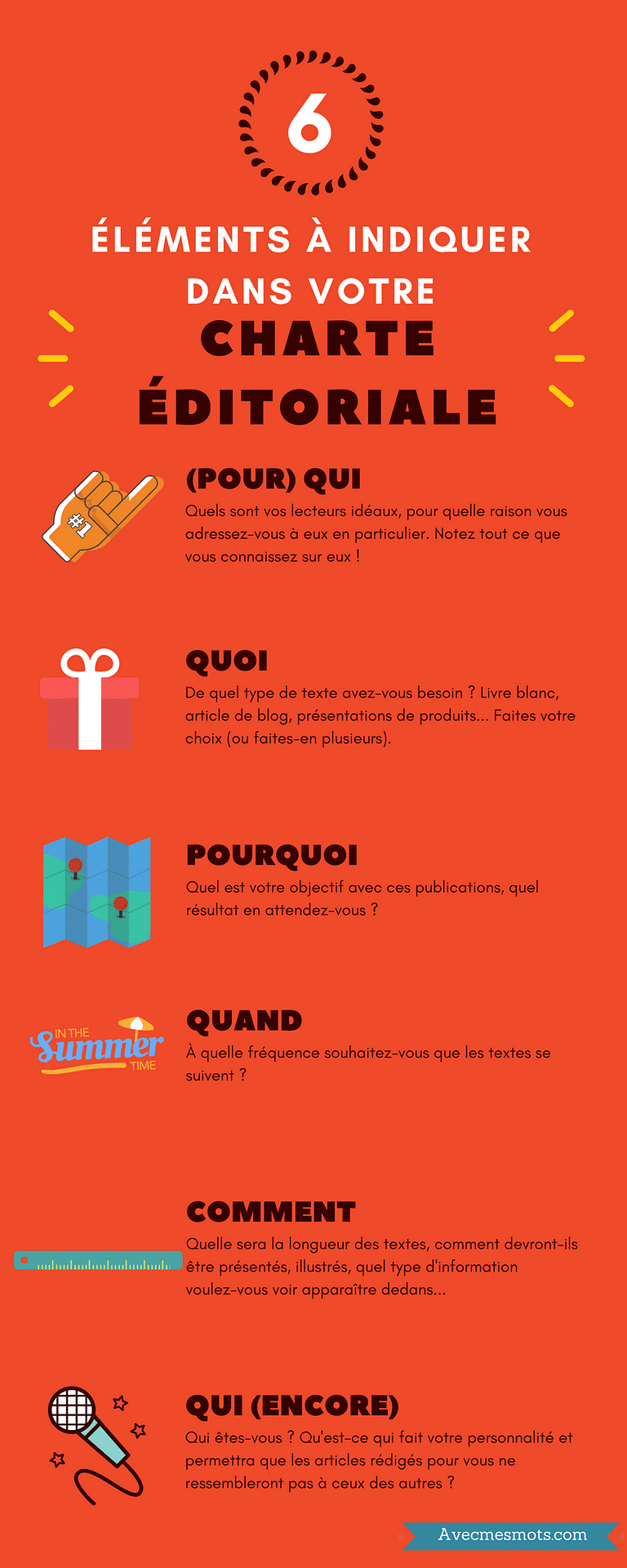 Pourquoi vous devez élaborer une charte éditoriale (infographie inside)